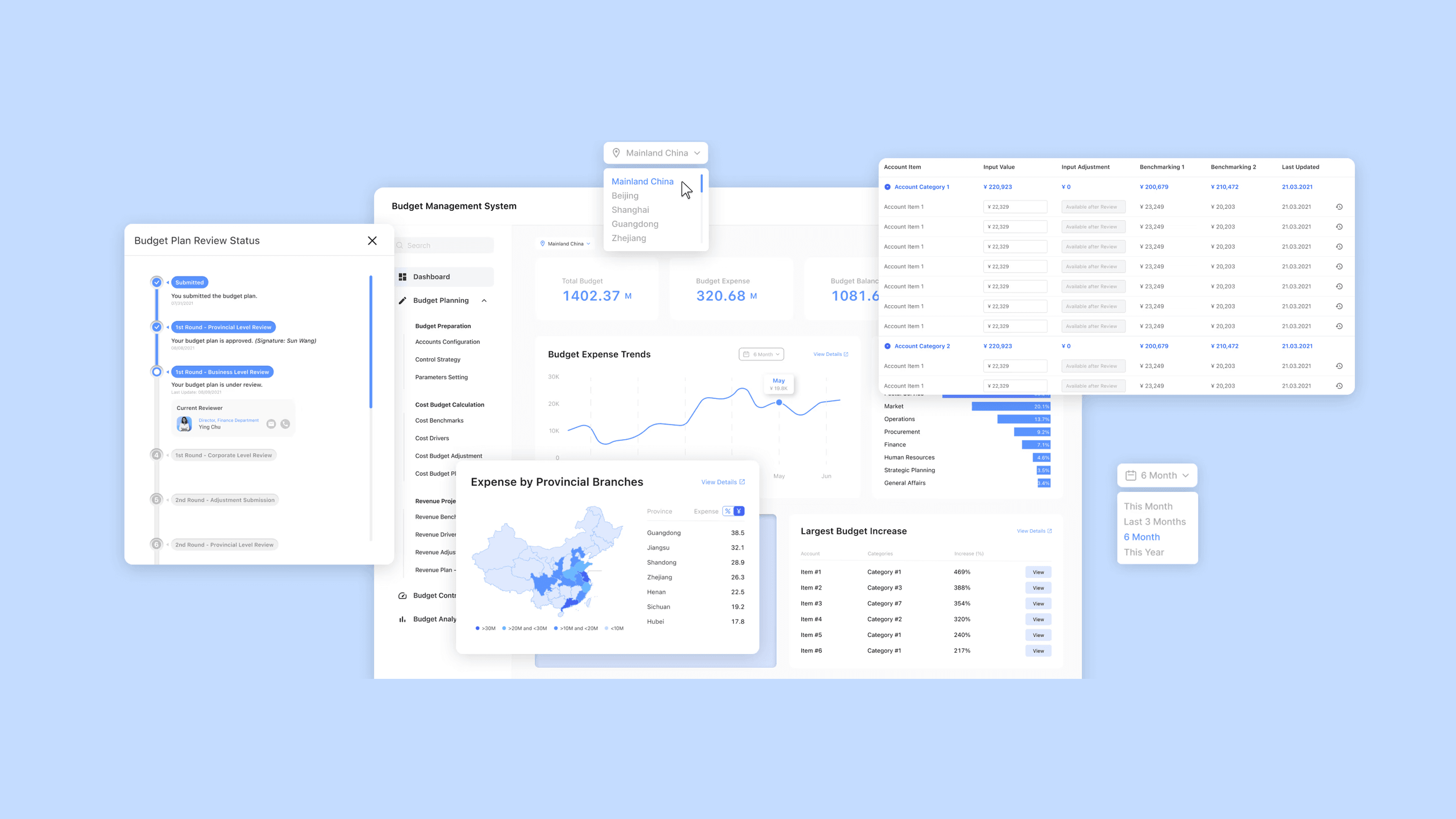 Budget management system hero composition.
