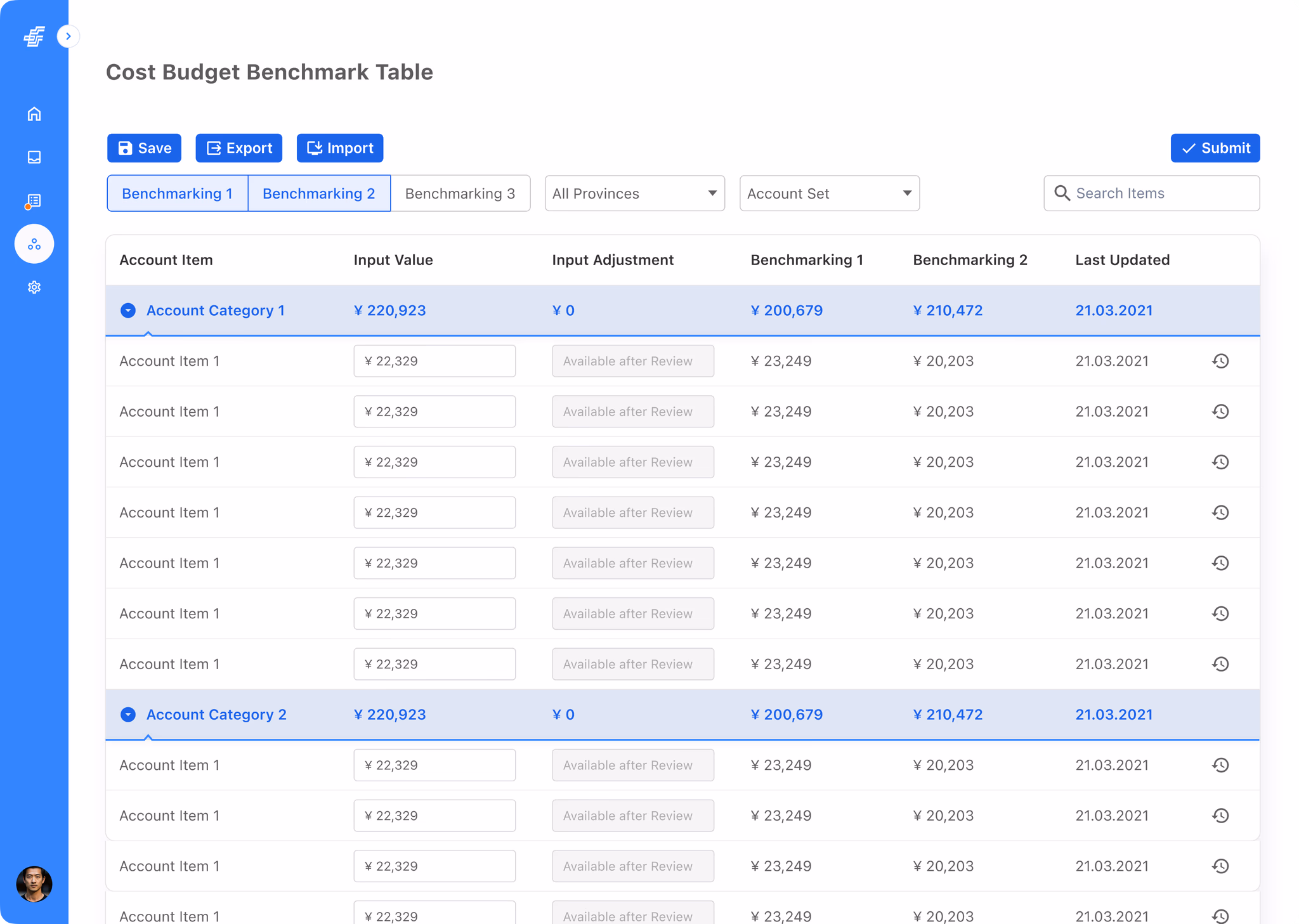 The account-based data table.