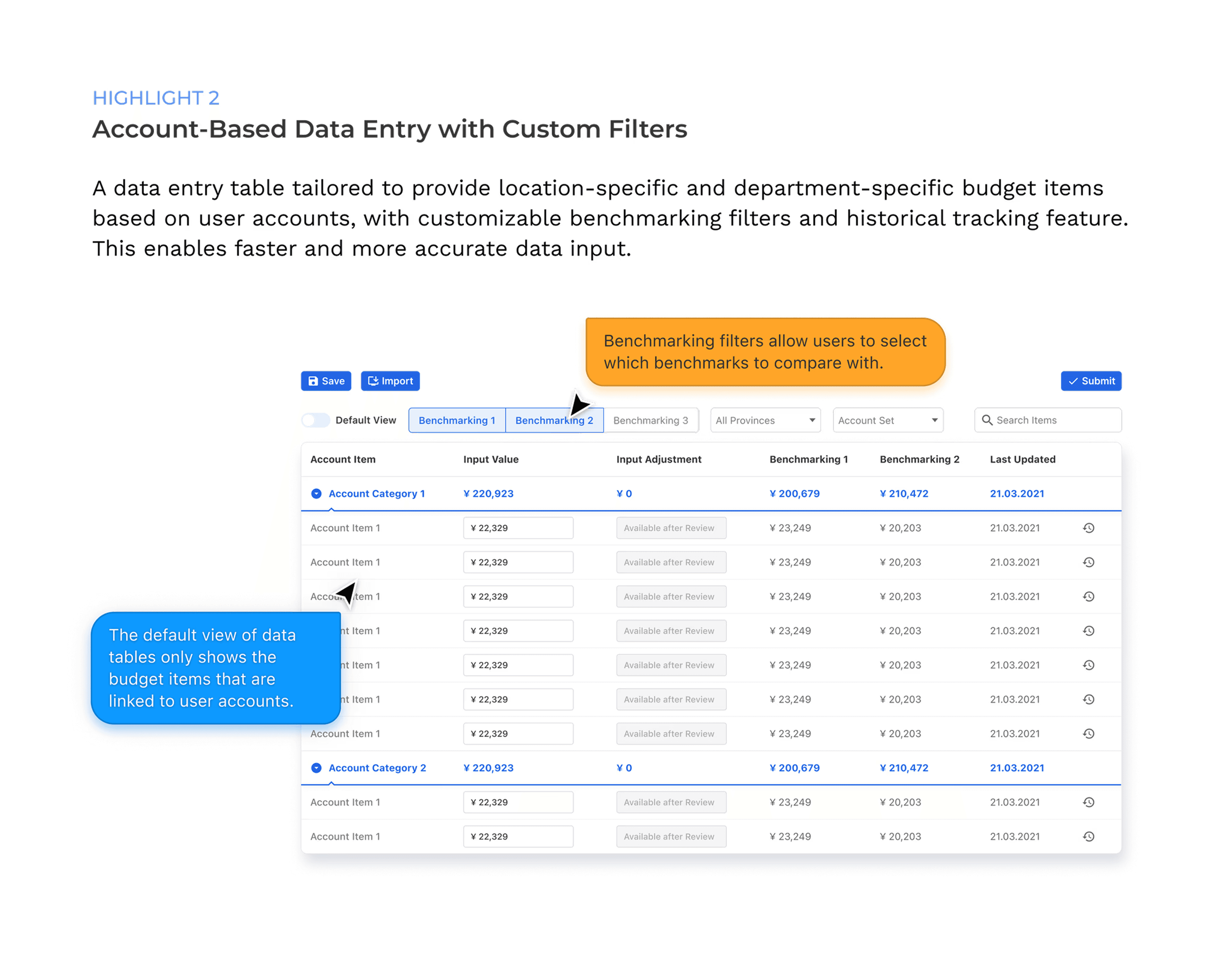 Account-based budget data entry table.