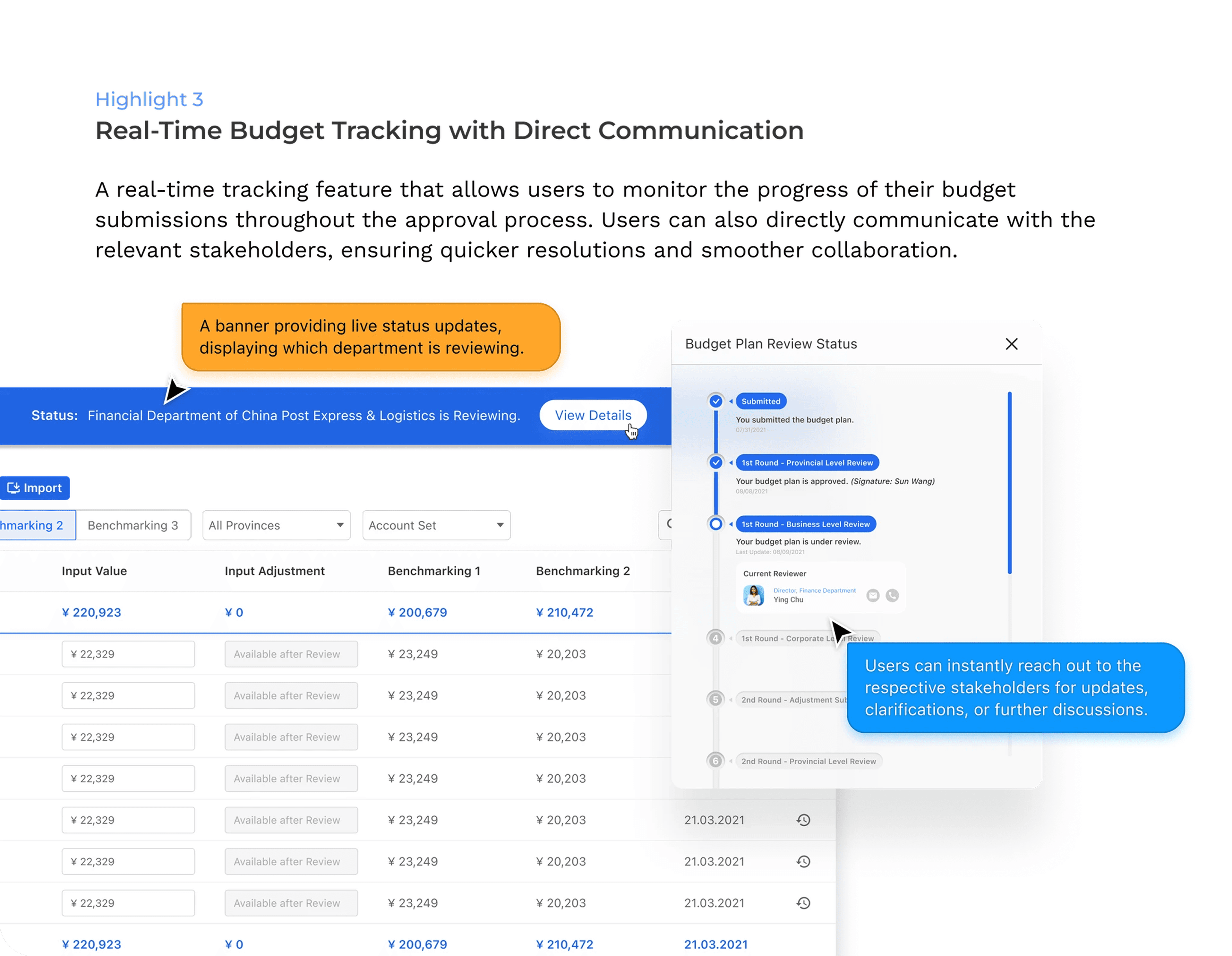 Real-time review tracking screen showing the multi-tier approval chain.