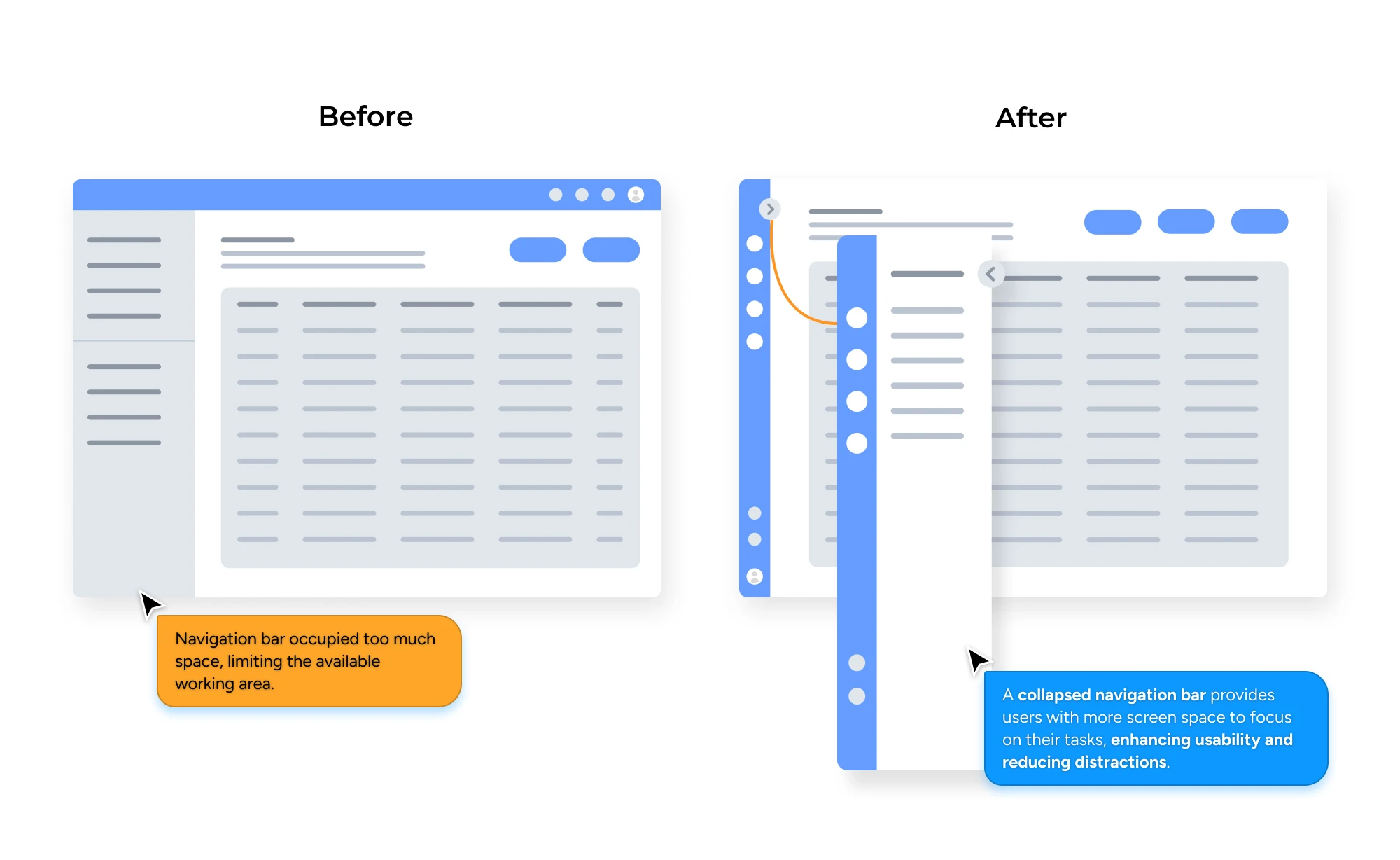 Navigation bar before and after the collapsible redesign.