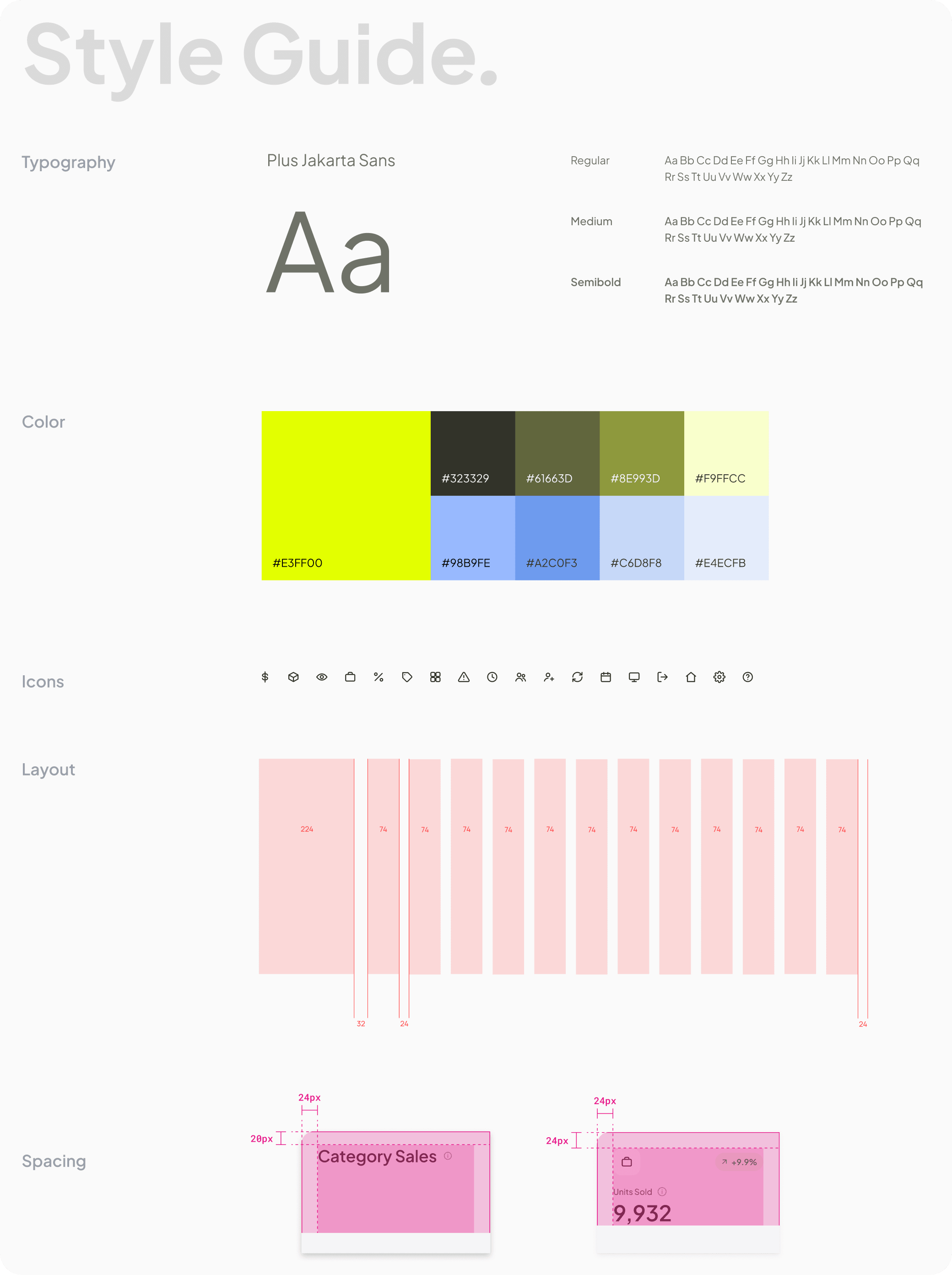 Customers and Visitors — segments, geography and traffic sources.