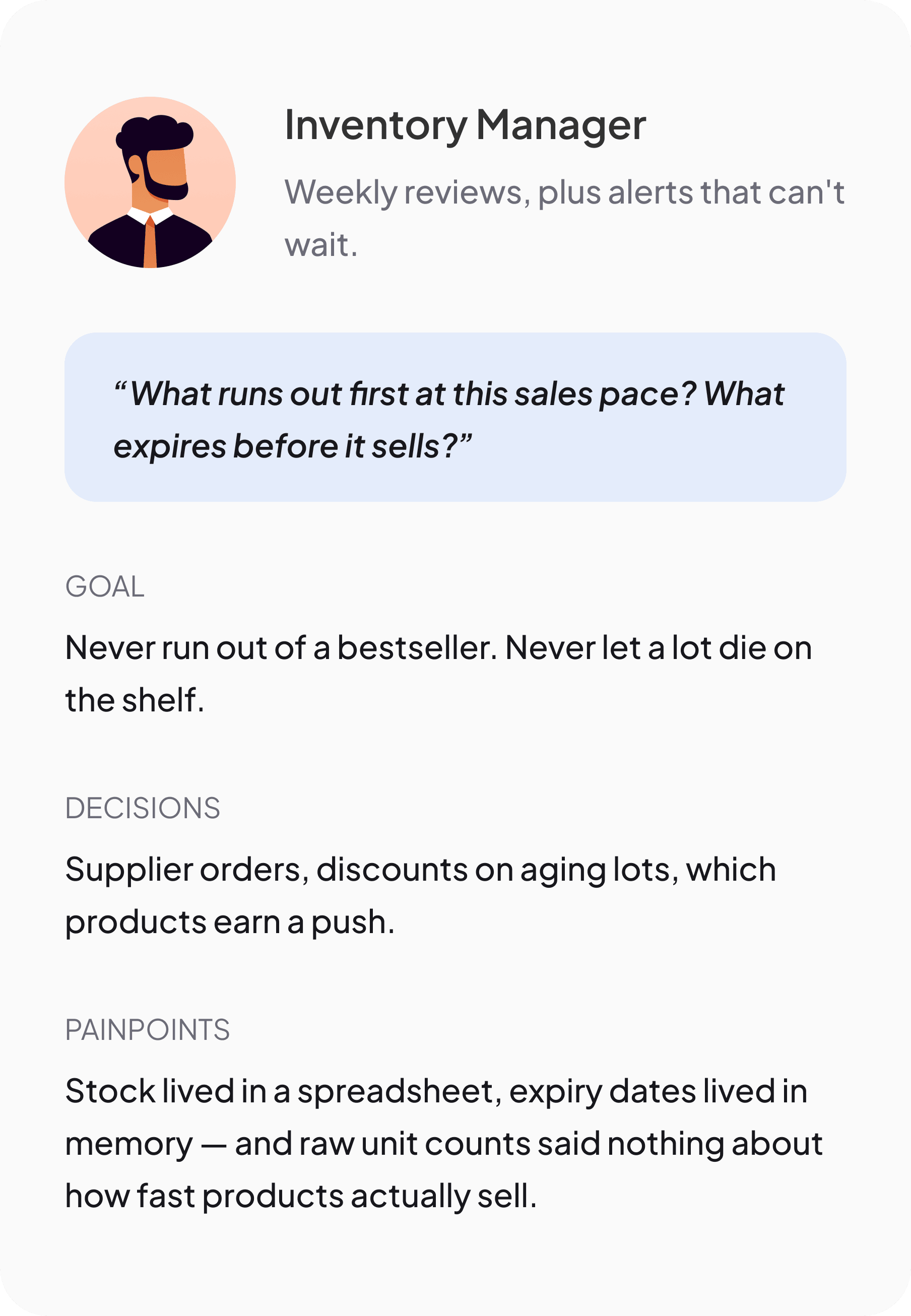Inventory Manager persona — weekly reviews plus urgent alerts. Asks what runs out first at this sales pace and what expires before it sells. Stock lived in a spreadsheet and expiry dates lived in memory.