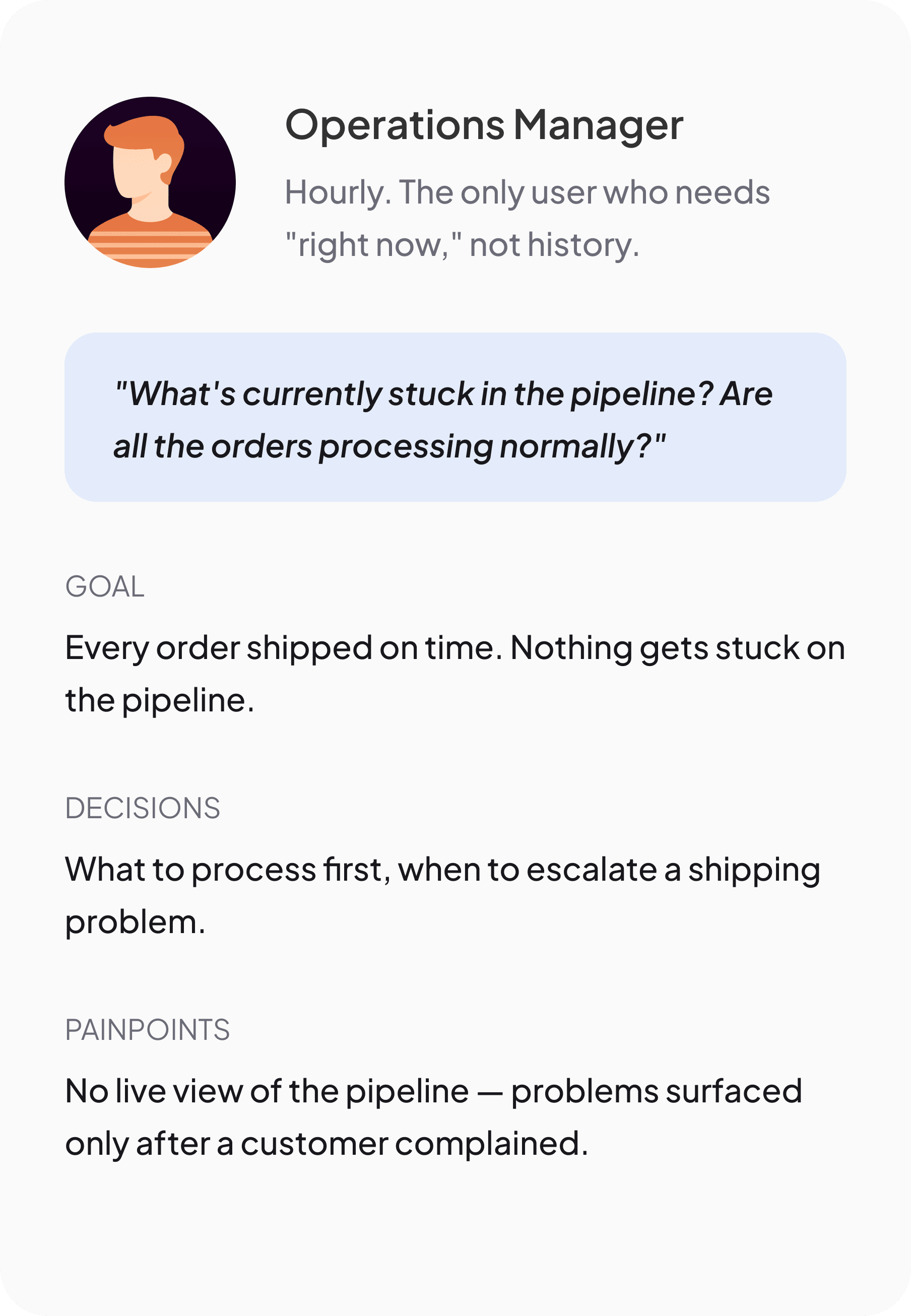 Operations Manager persona — checks hourly and needs right-now data, not history. Asks what is stuck in the pipeline. Had no live view, so problems surfaced only after a customer complained.