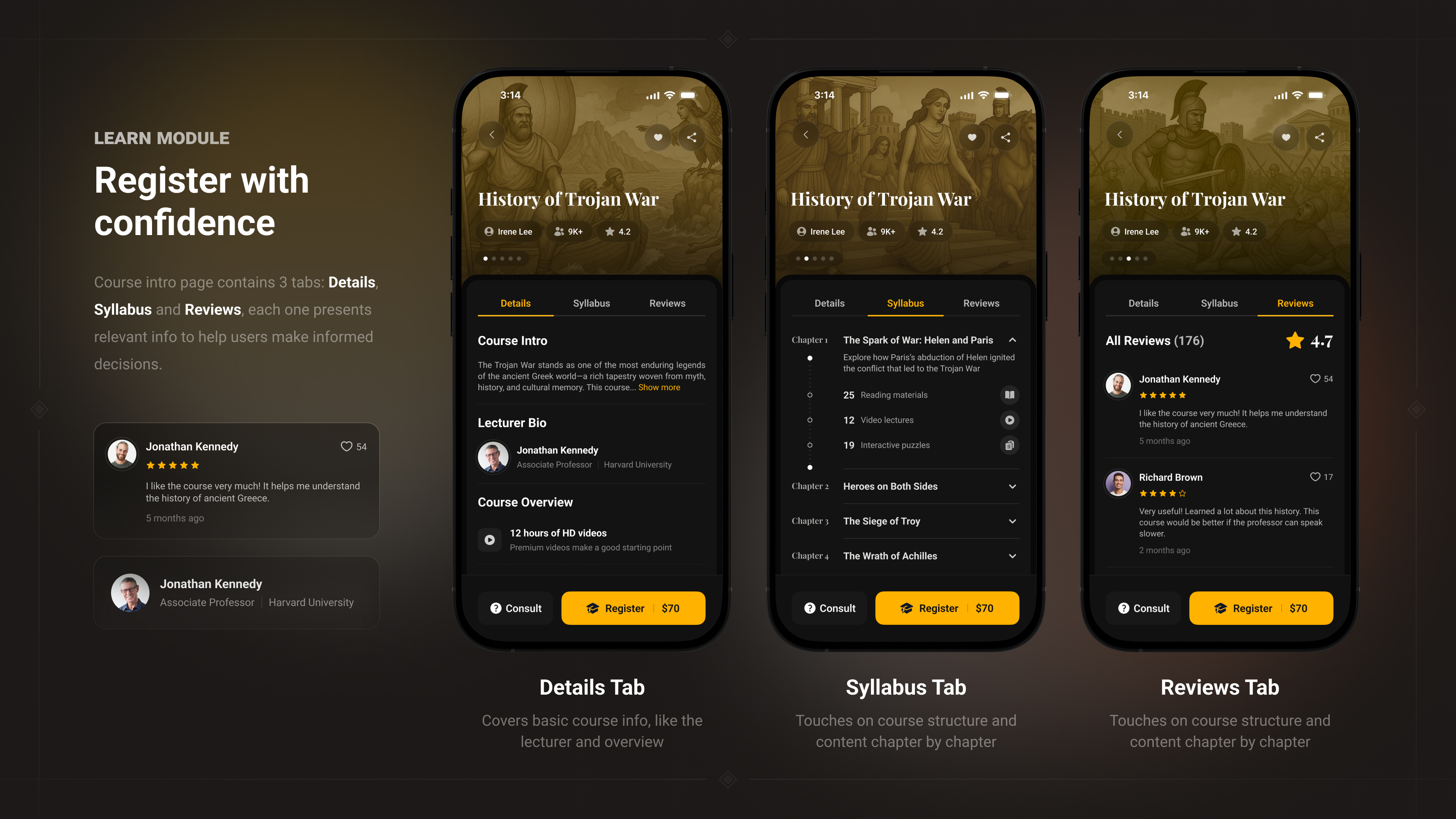 Historiq — 4