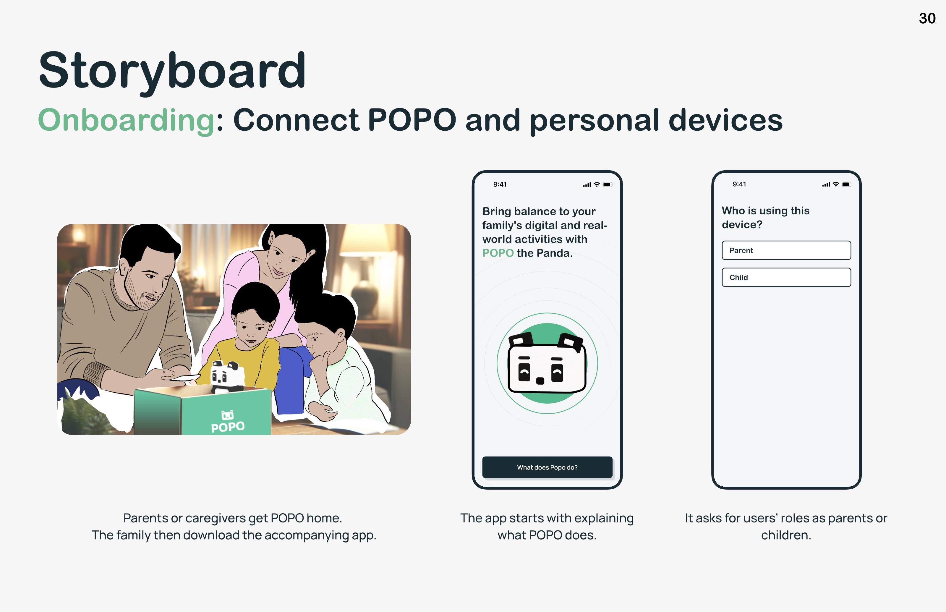 POPO — 32