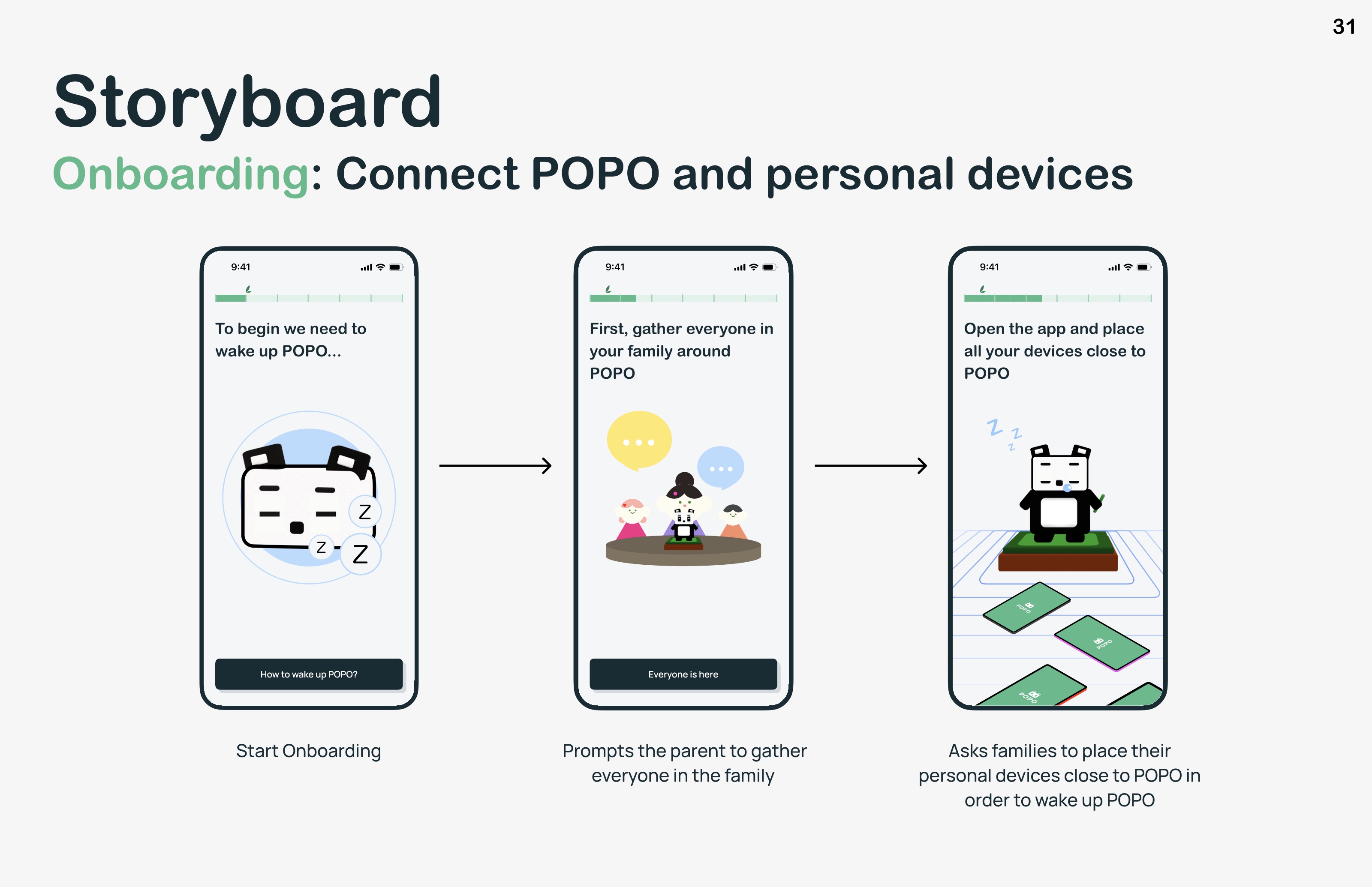 POPO — 33